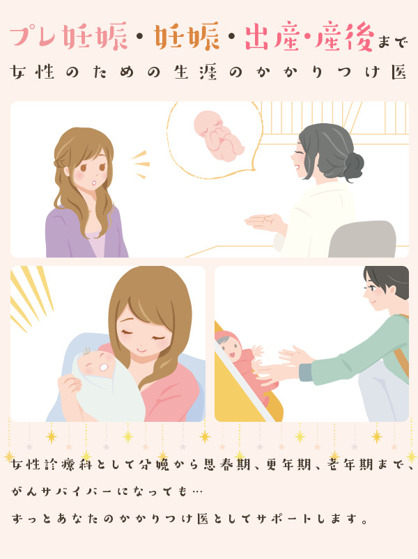 プレ妊娠・妊娠・出産・産後まで女性のための生涯のかかりつけ医　女性診療科として分娩から思春期、更年期、老年期まで、がんサバイバーになっても…ずっとあなたのかかりつけ医としてサポートします。